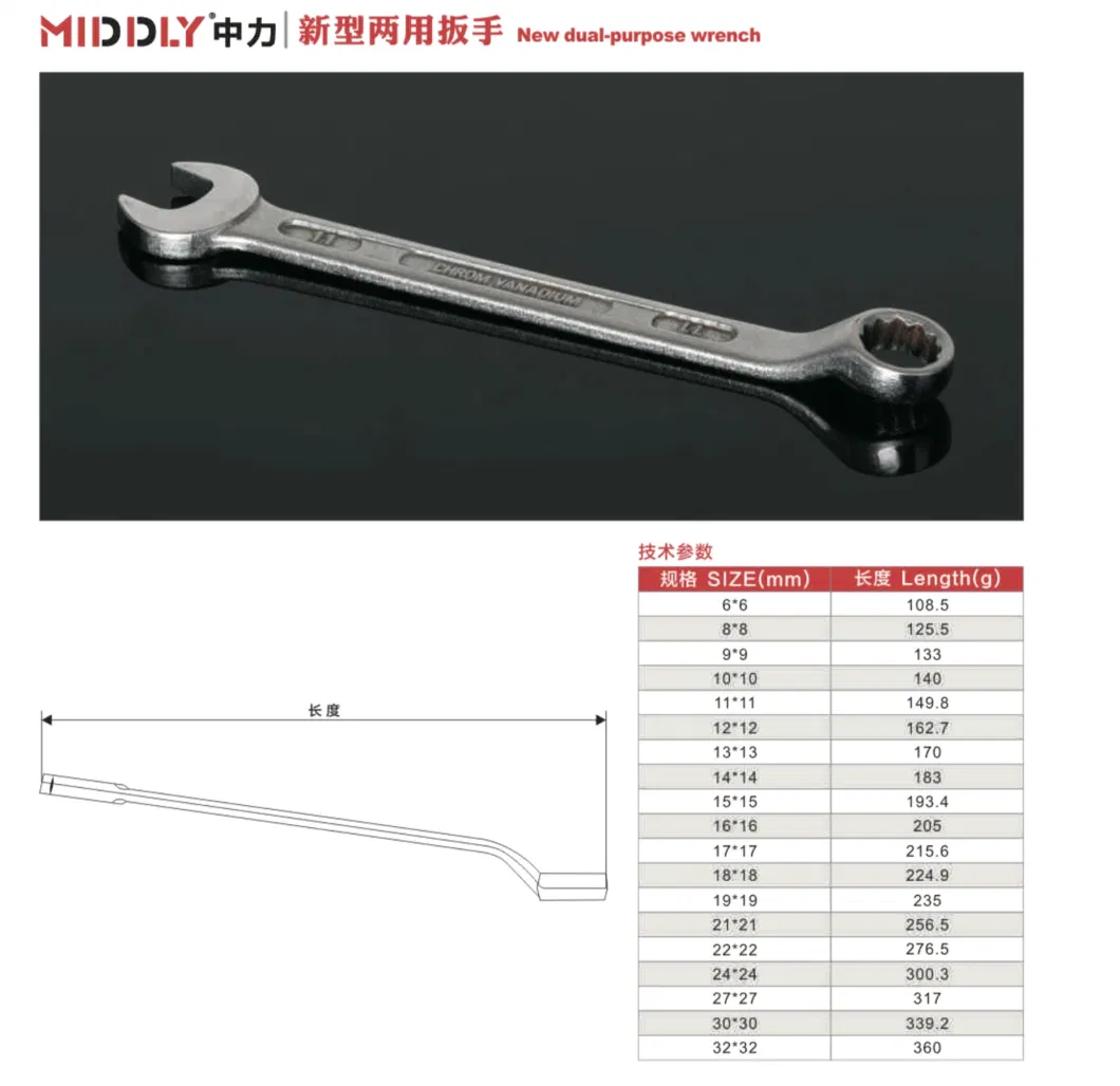 New Combination Wrench, 40-Degree Angled Box-End Combination Spanner