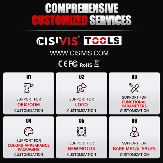 Cisivis Industrial Grade Cordless Impact Wrench Set 220V Rated Voltage DIY Electric Brushless Motor Lithium Battery Industrial Spanner 